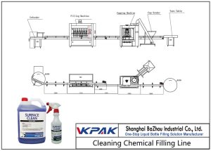 Automatyczna linia do napełniania chemikaliów