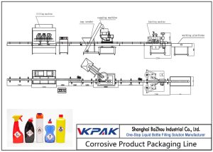 Automatyczna linia do napełniania produktów korozyjnych